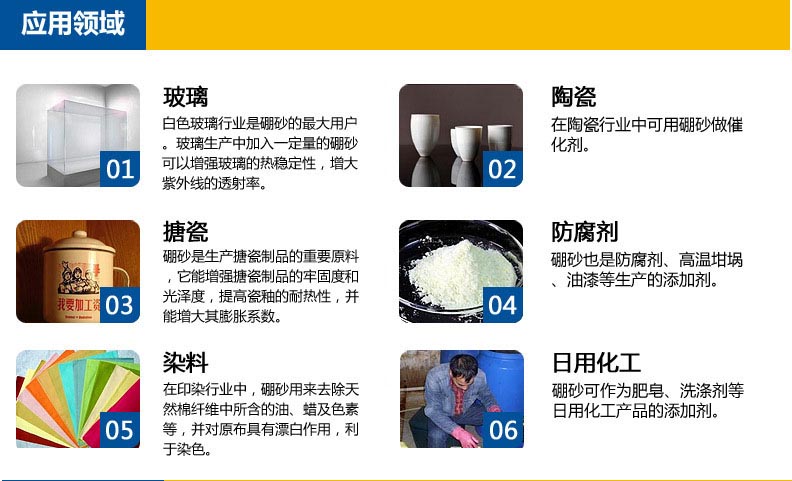 工業硼酸使用行業領域 工業硼酸使用行業領域