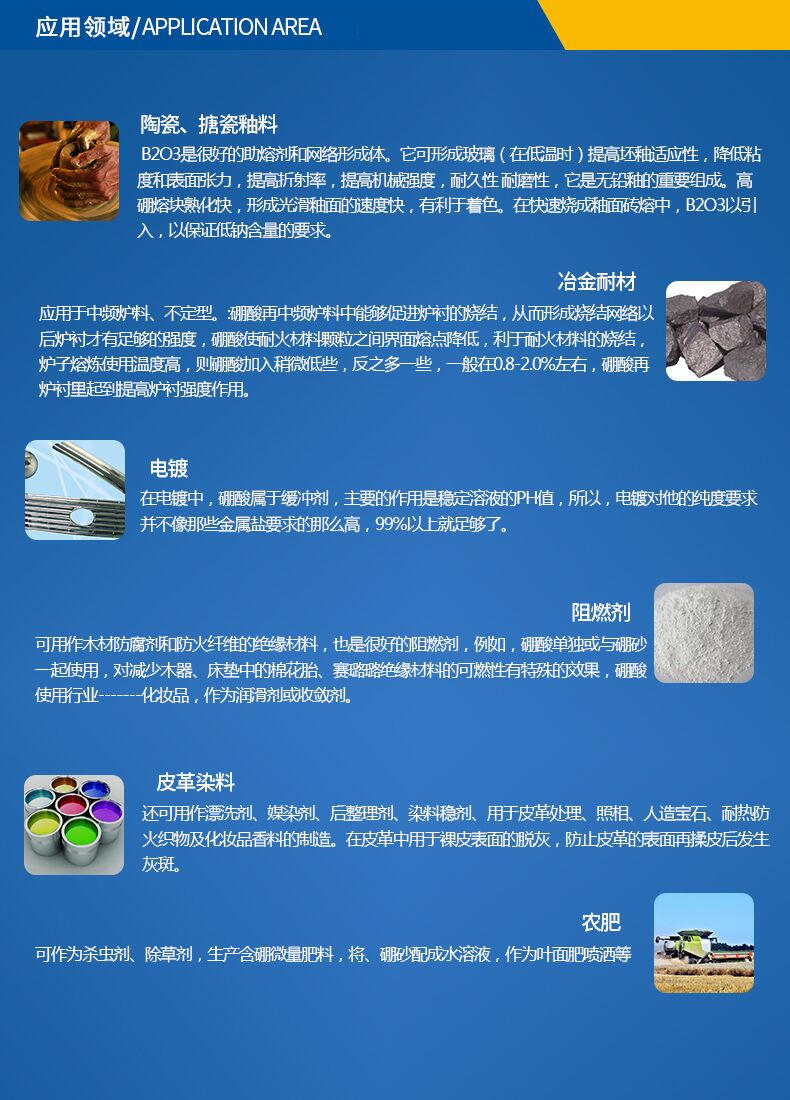 工業硼酸使用領域